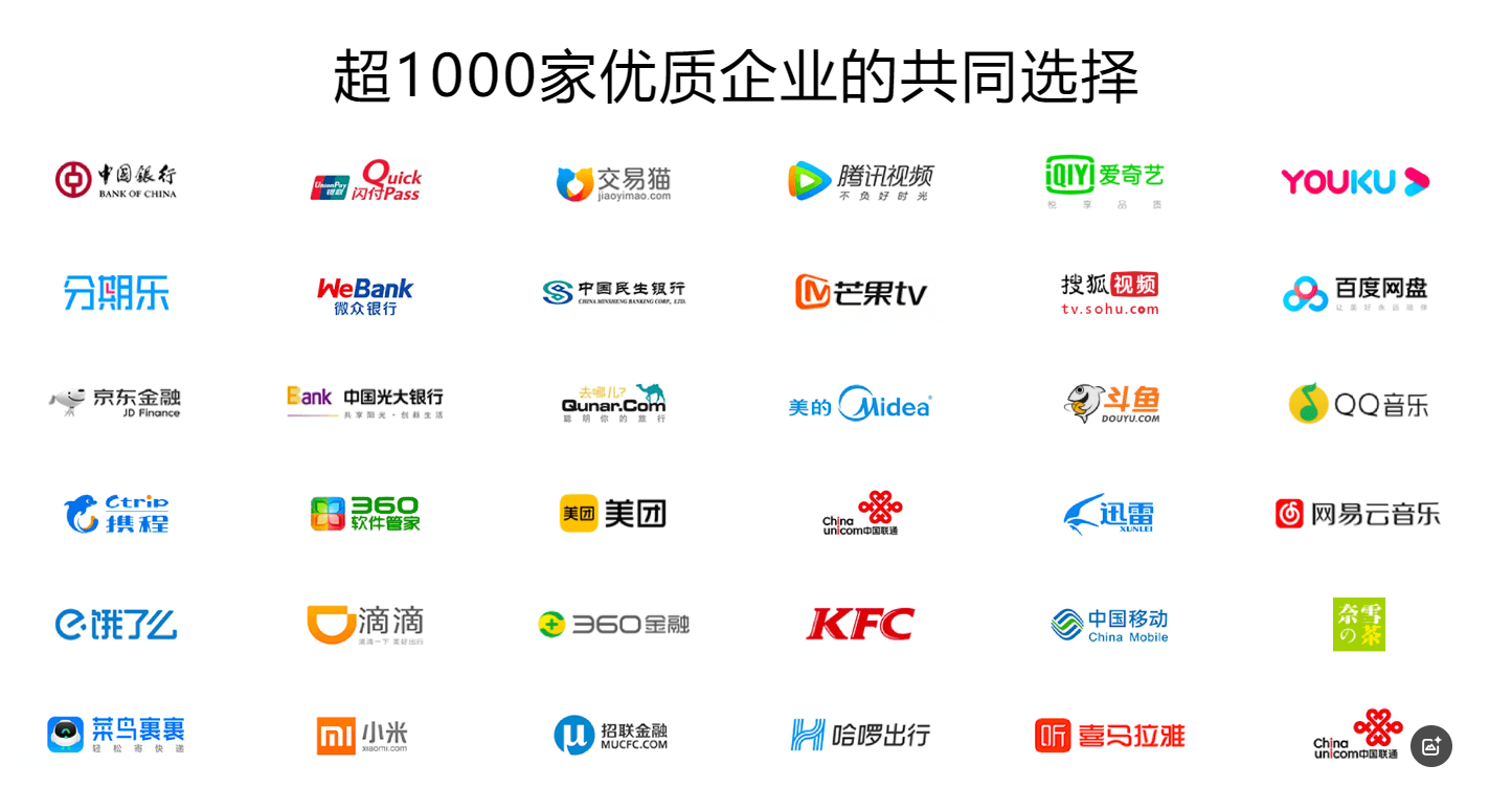 权益云竞价平台界面